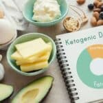 How The Keto Diet Affects Oral Health